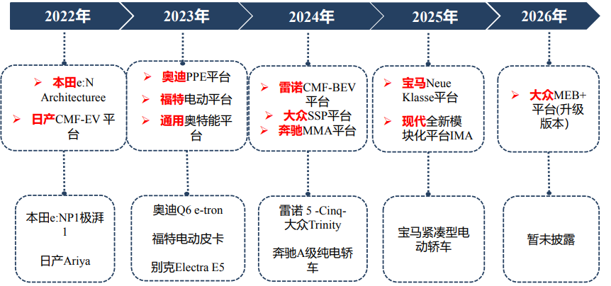 hjc888黄金城--手机版app官网