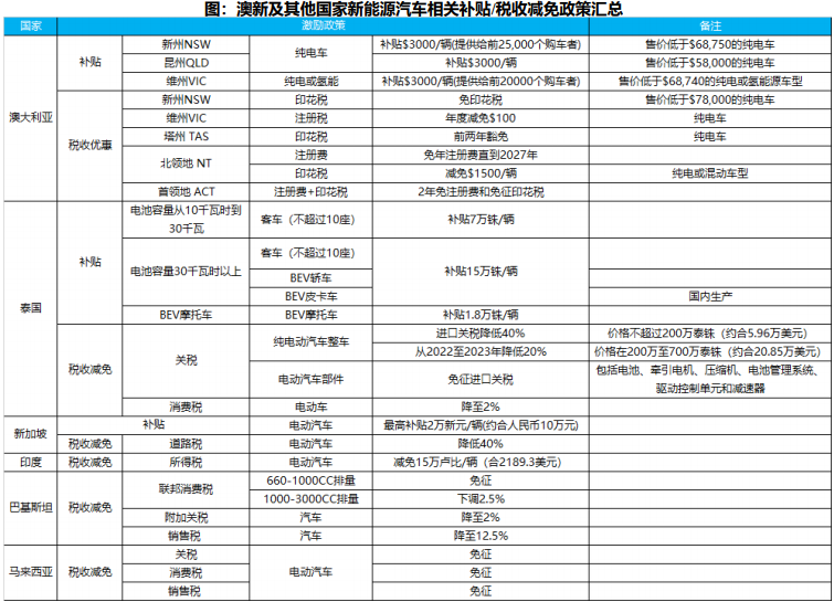 hjc888黄金城--手机版app官网