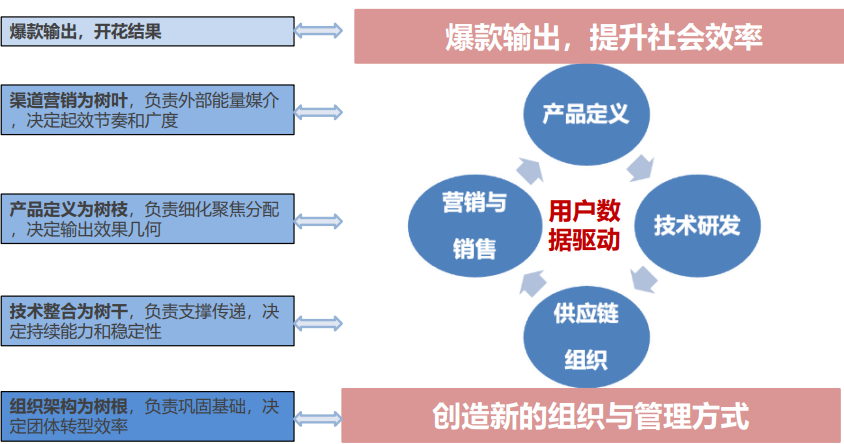 hjc888黄金城--手机版app官网