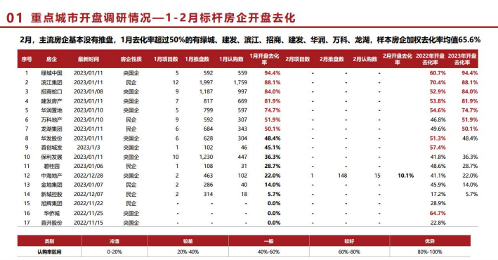 hjc888黄金城--手机版app官网