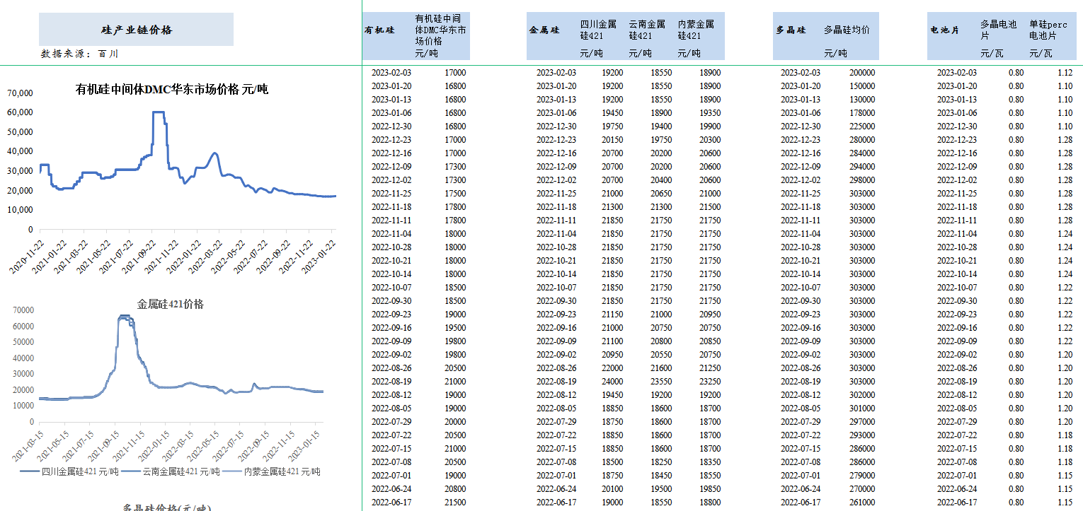 hjc888黄金城--手机版app官网