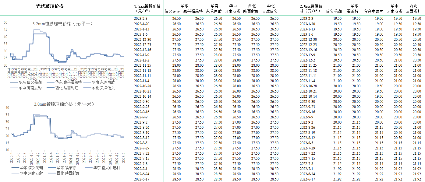 hjc888黄金城--手机版app官网