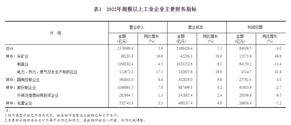 hjc888黄金城--手机版app官网