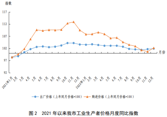 hjc888黄金城--手机版app官网