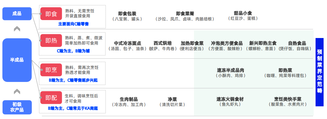 hjc888黄金城--手机版app官网