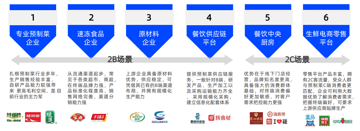 hjc888黄金城--手机版app官网