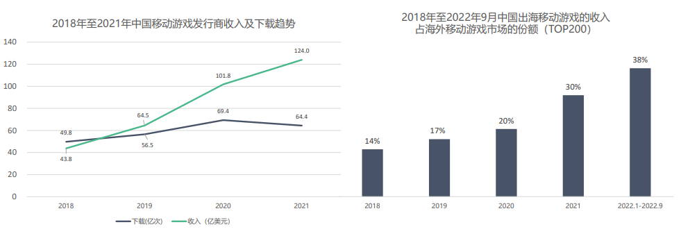 hjc888黄金城--手机版app官网