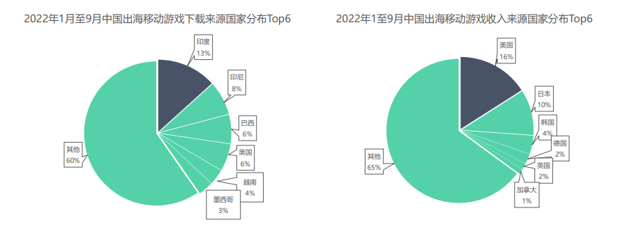 hjc888黄金城--手机版app官网