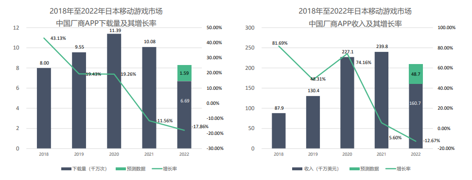 hjc888黄金城--手机版app官网