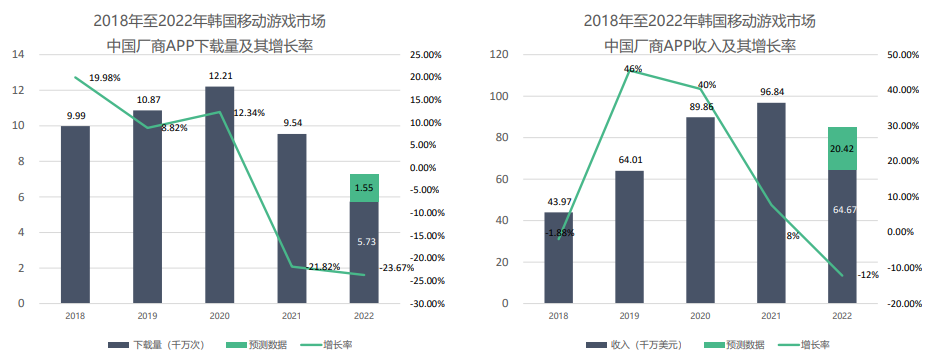 hjc888黄金城--手机版app官网