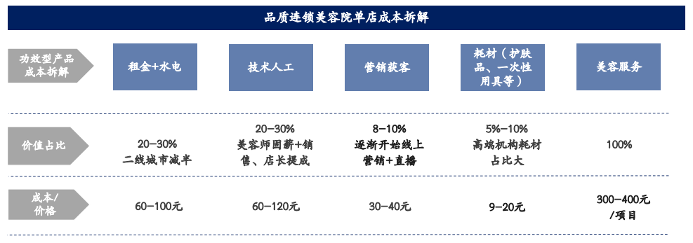 hjc888黄金城--手机版app官网