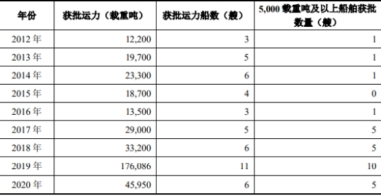 hjc888黄金城--手机版app官网