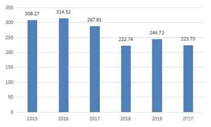 hjc888黄金城--手机版app官网