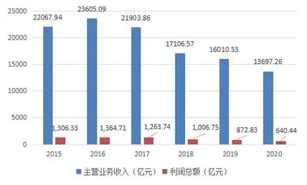 hjc888黄金城--手机版app官网