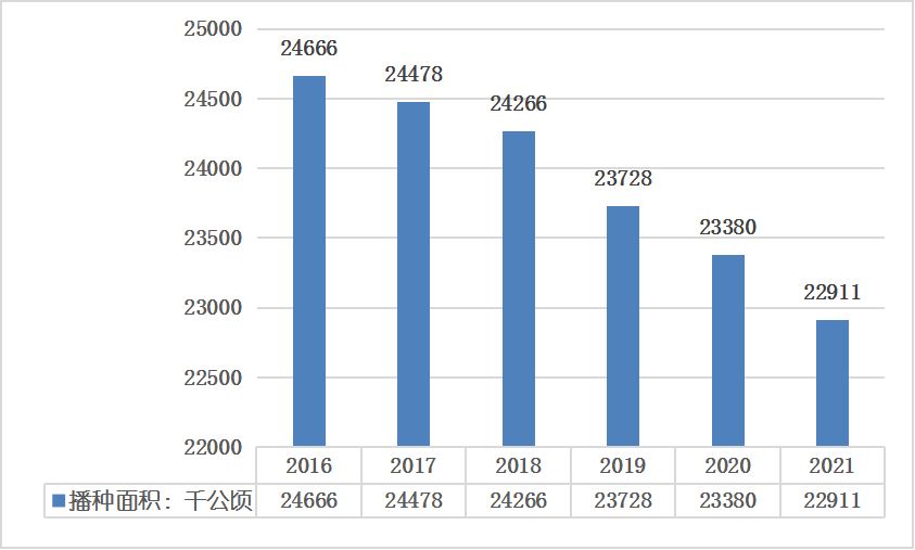 hjc888黄金城--手机版app官网