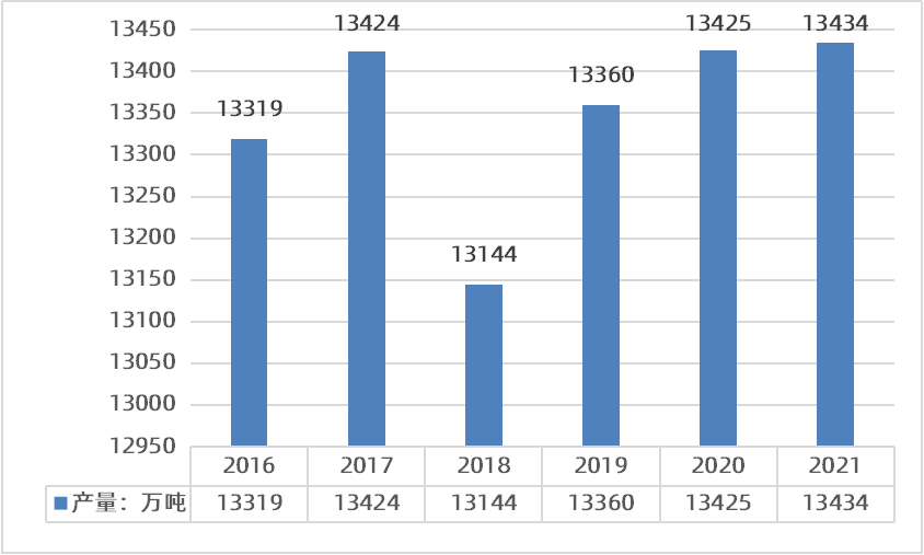 hjc888黄金城--手机版app官网