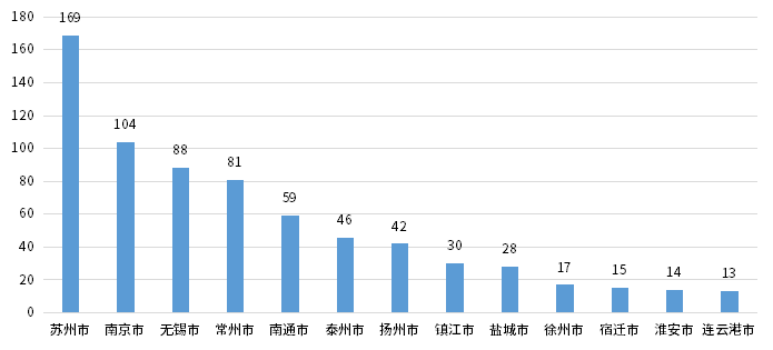 hjc888黄金城--手机版app官网