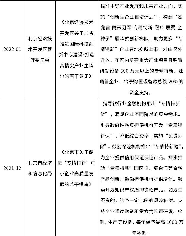 hjc888黄金城--手机版app官网