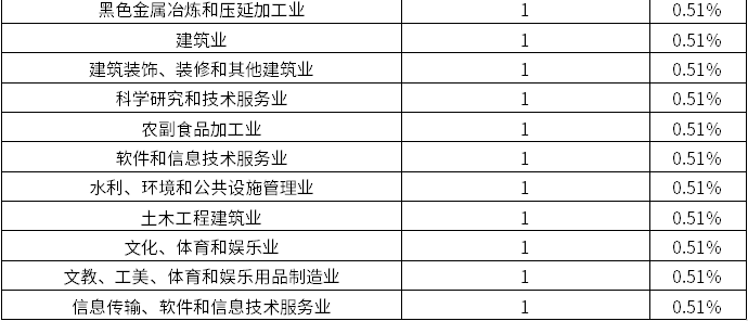 hjc888黄金城--手机版app官网