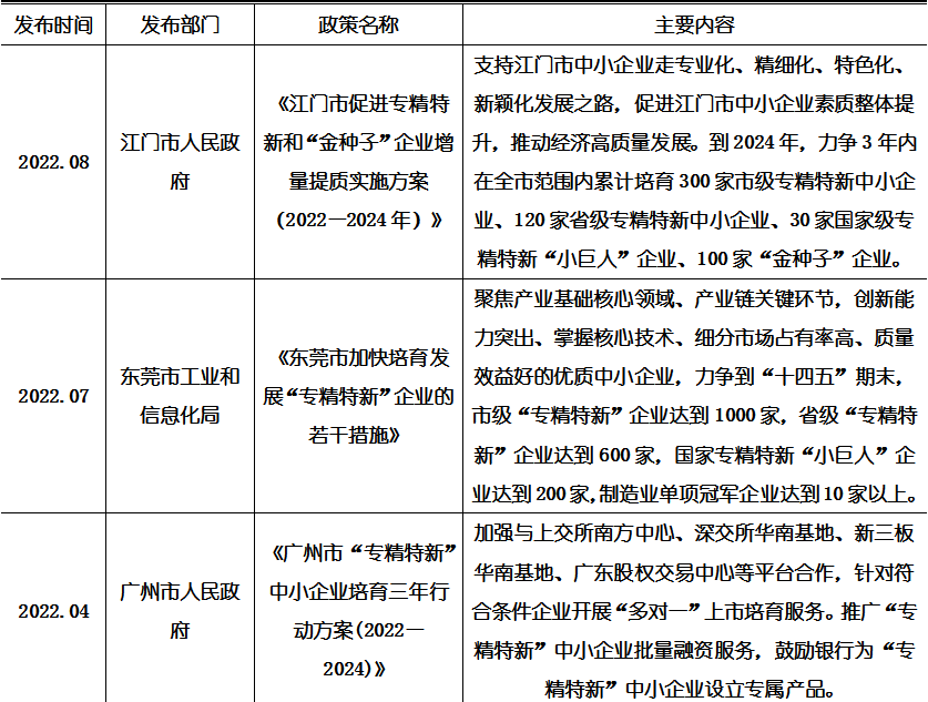 hjc888黄金城--手机版app官网