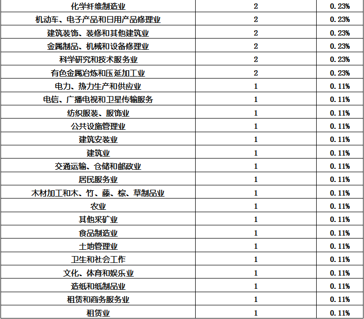 hjc888黄金城--手机版app官网
