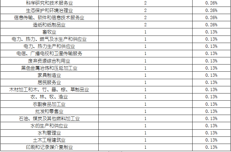 hjc888黄金城--手机版app官网