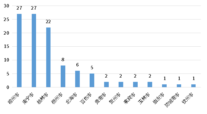 hjc888黄金城--手机版app官网