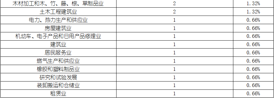 hjc888黄金城--手机版app官网