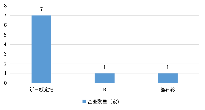 hjc888黄金城--手机版app官网