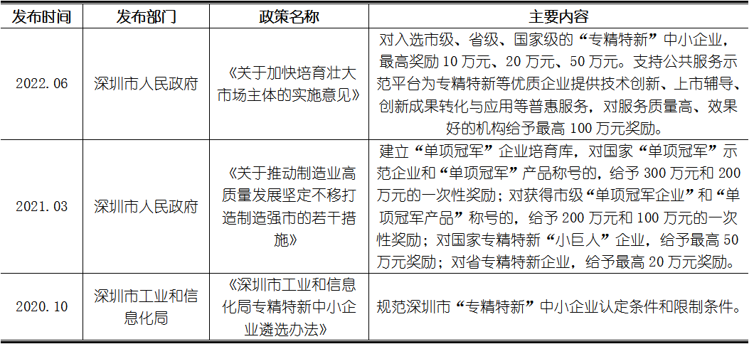 hjc888黄金城--手机版app官网