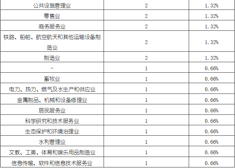 hjc888黄金城--手机版app官网