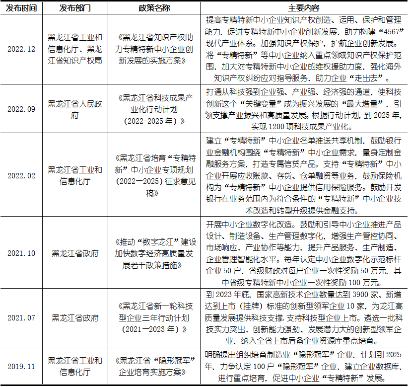 hjc888黄金城--手机版app官网