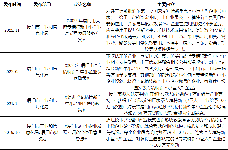 hjc888黄金城--手机版app官网