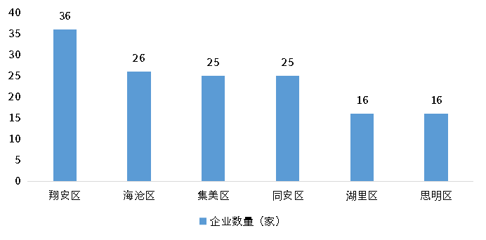 hjc888黄金城--手机版app官网