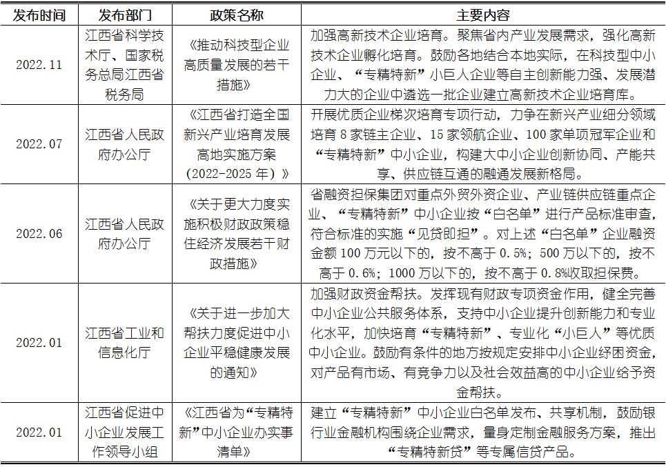 hjc888黄金城--手机版app官网