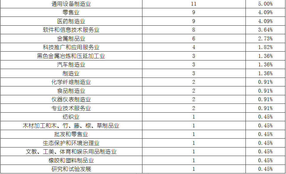 hjc888黄金城--手机版app官网