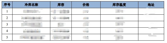 hjc888黄金城--手机版app官网