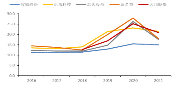 hjc888黄金城--手机版app官网