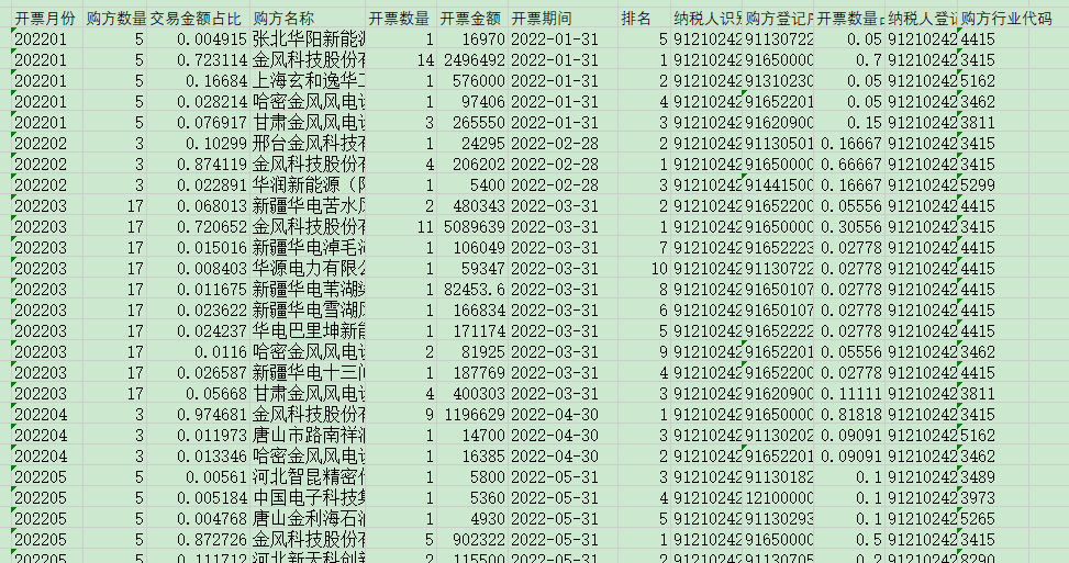 hjc888黄金城--手机版app官网